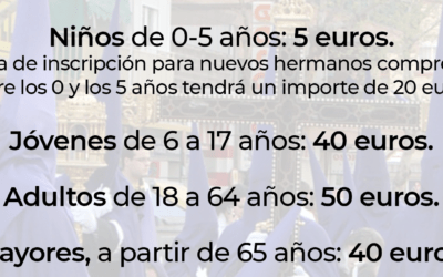 Cuotas
